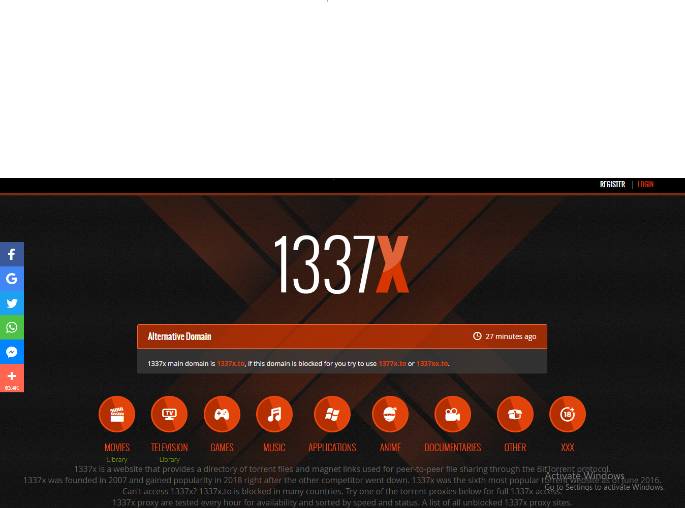 Some people were having trouble entering 1337x website. The list